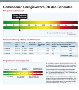 maklerburo ganter beeskow